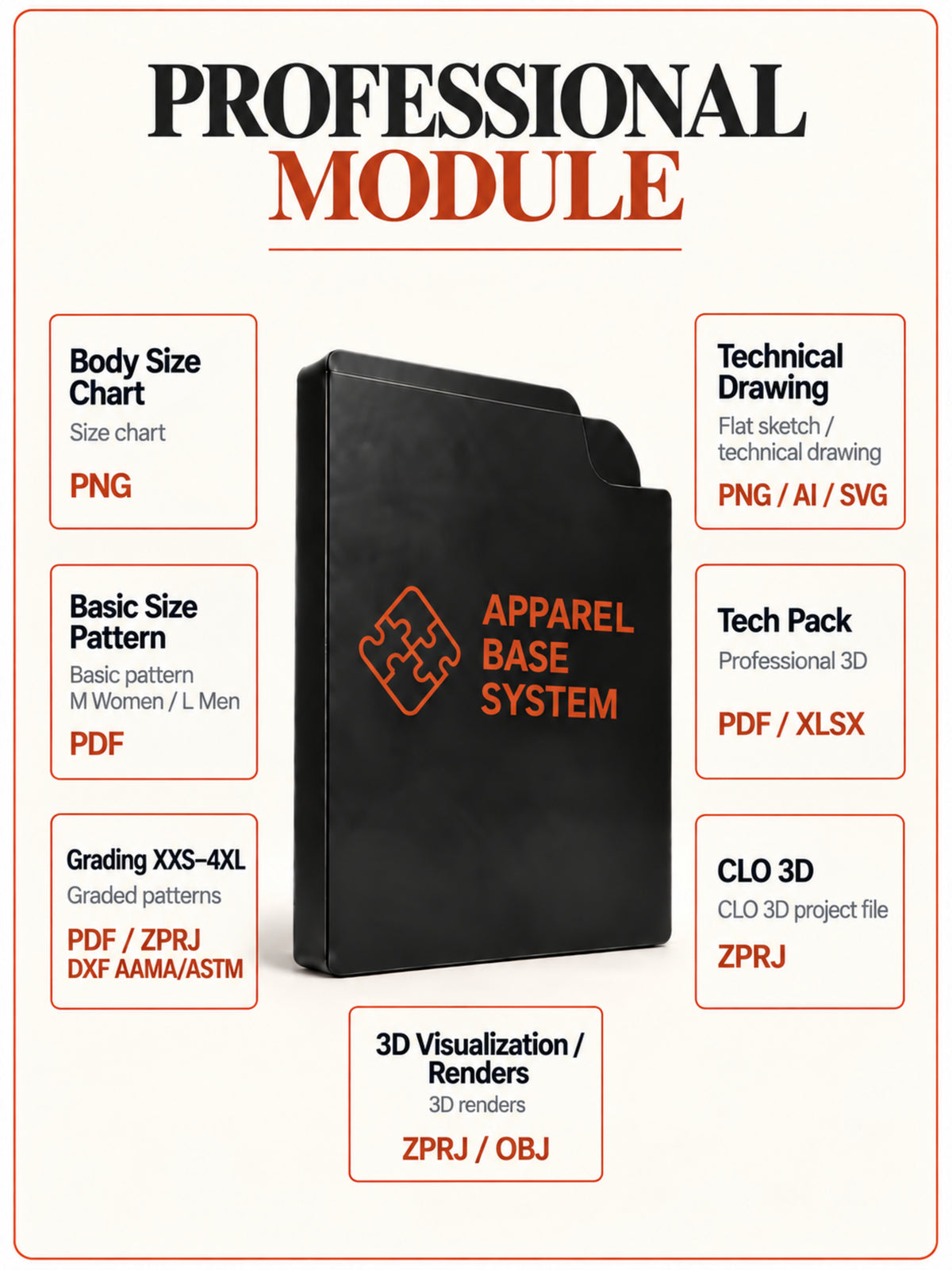 Men‘s Golf Module